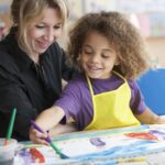 Therapeutic Benefits of Art and Play